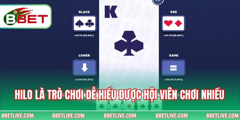 HiLo là trò chơi dễ hiểu được hội viên chơi nhiều 
