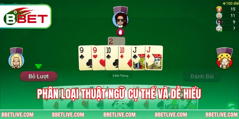 Phân loại thuật ngữ cụ thể và dễ hiểu 